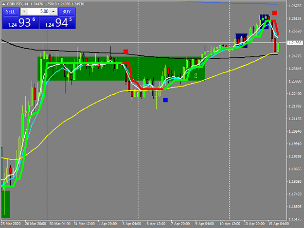 Click to Enlarge

Name: gbpusdi-h4-tw-corp-g-u.png
Size: 34 KB