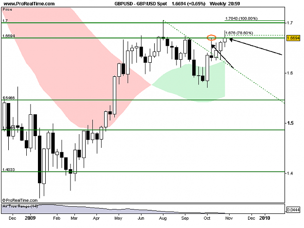 Click to Enlarge

Name: GBP_USD Spot.png
Size: 10 KB