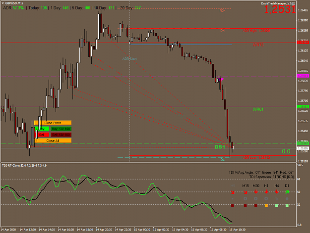 Click to Enlarge

Name: GBPUSDM15.png
Size: 48 KB