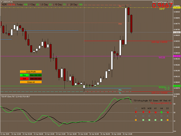 Click to Enlarge

Name: USDCHFH1.png
Size: 41 KB