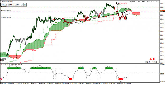 Click to Enlarge

Name: AUDCADmicroM15.png
Size: 48 KB