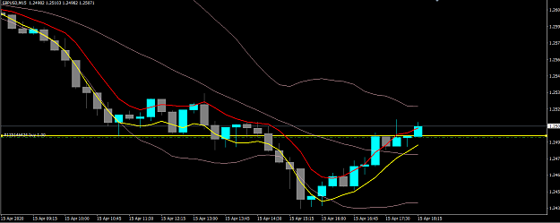 Click to Enlarge

Name: gbpusd.png
Size: 34 KB