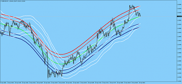 Click to Enlarge

Name: GBPUSDM1.png
Size: 78 KB