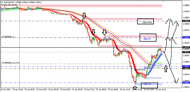 Click to Enlarge

Name: eu15.png
Size: 33 KB