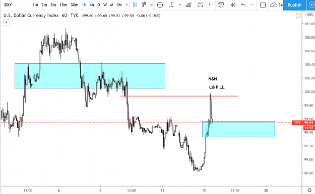 Click to Enlarge

Name: dxy.PNG
Size: 58 KB