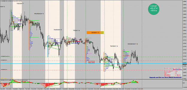Click to Enlarge

Name: EURGBPM30.png
Size: 173 KB