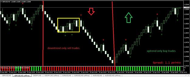 Click to Enlarge

Name: gbpusd.JPG
Size: 163 KB