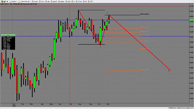 Click to Enlarge

Name: chart1202.png
Size: 121 KB