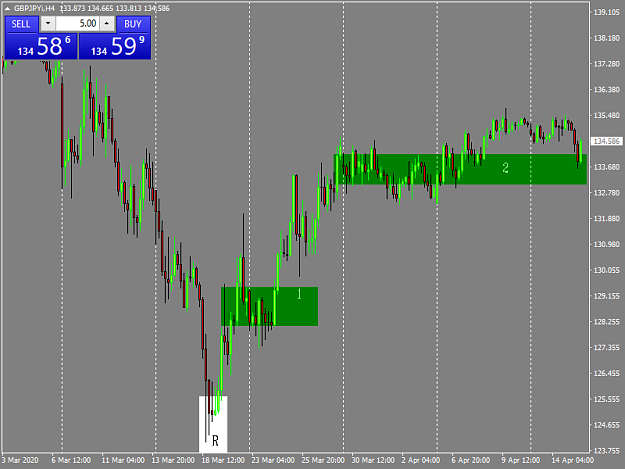 Click to Enlarge

Name: gbpjpyi-h4-tw-corp-g-j-2.png
Size: 36 KB
