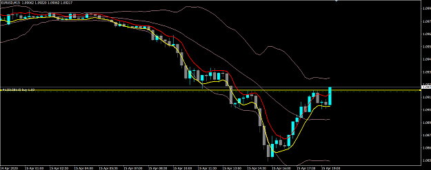 Click to Enlarge

Name: eurusd.png
Size: 34 KB
