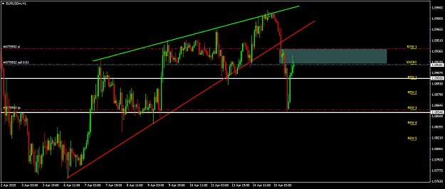 Click to Enlarge

Name: EURUSDmH163.png
Size: 45 KB