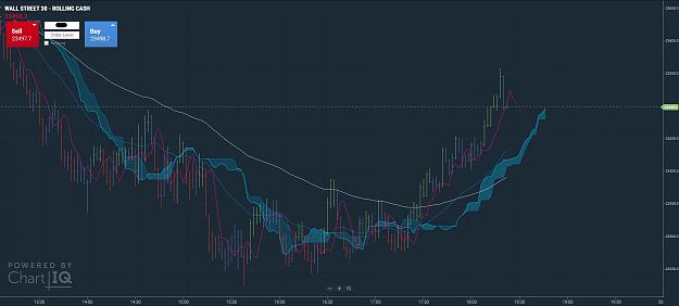 Click to Enlarge

Name: InkedWallStreet2-minEndOfWatch15thApril2020FourInsAfterBlueBayouSetUps_LI.jpg
Size: 519 KB