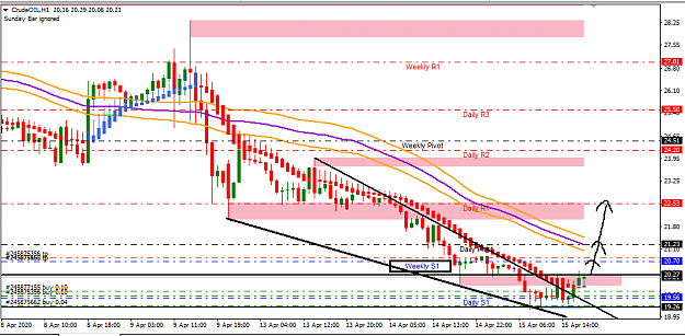 Click to Enlarge

Name: oil15.png
Size: 34 KB