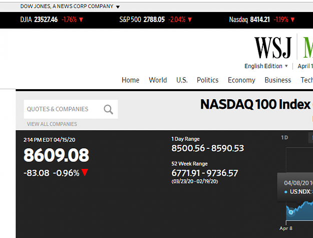Click to Enlarge

Name: USINDICES.PNG
Size: 38 KB
