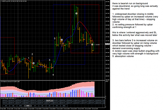 Click to Enlarge

Name: USDJPY_ecnM30.png
Size: 93 KB