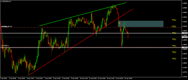 Click to Enlarge

Name: EURUSDmH164.png
Size: 45 KB