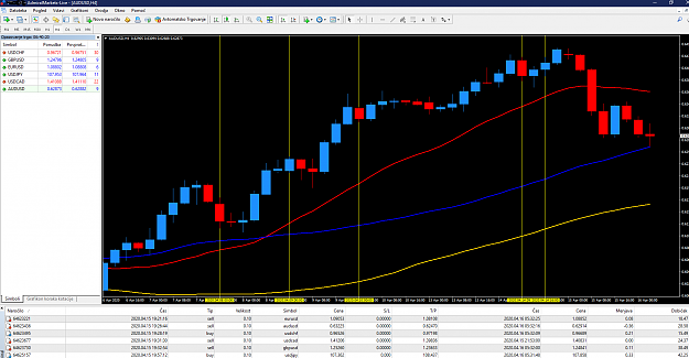 Click to Enlarge

Name: TRADE 15.02.2020.png
Size: 101 KB