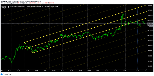 Click to Enlarge

Name: 20200406-182432261.png
Size: 119 KB