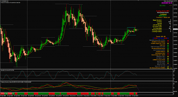 Click to Enlarge

Name: EURGBP Apr 16 M15 WRB MC3 16-4-2020 12-38-20 pm.png
Size: 76 KB