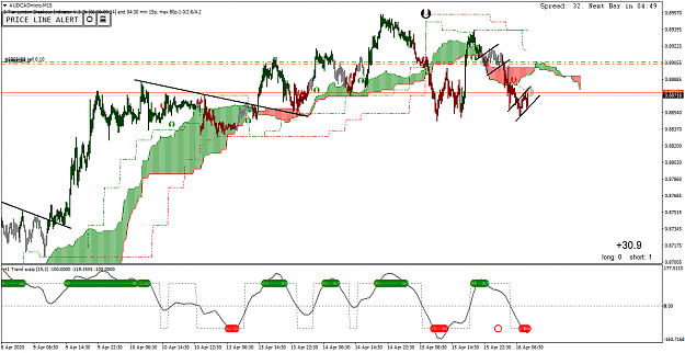 Click to Enlarge

Name: AUDCADmicroM15.png
Size: 54 KB