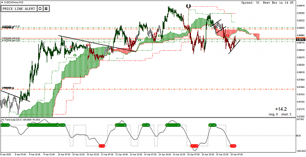 Click to Enlarge

Name: AUDCADmicroM15.png
Size: 56 KB