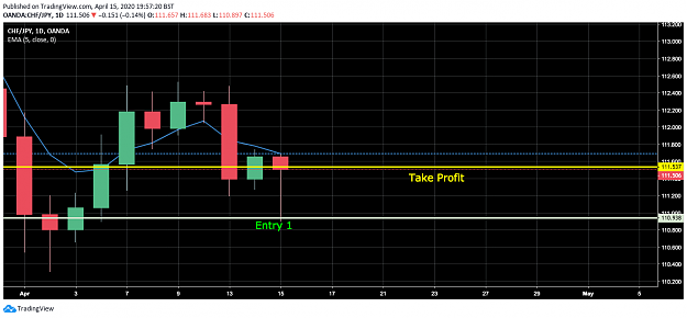 Click to Enlarge

Name: CHFJPY.png
Size: 45 KB
