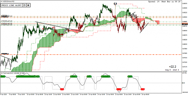 Click to Enlarge

Name: AUDCADmicroM15.png
Size: 58 KB