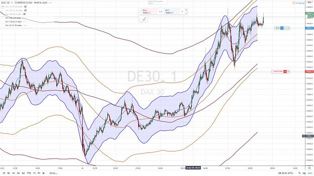 Click to Enlarge

Name: DAX LONG 16 AVRIL 2020.jpg
Size: 181 KB