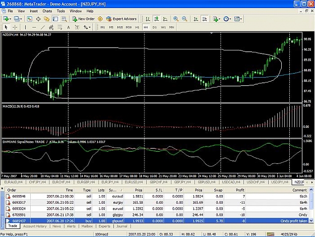 Click to Enlarge

Name: nzdjpy.jpg
Size: 82 KB