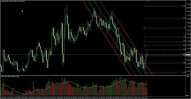 Click to Enlarge

Name: euraud2020-04-16_10-32-08.jpg
Size: 235 KB