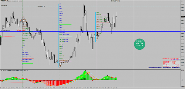 Click to Enlarge

Name: USDCHFM30 low.png
Size: 103 KB