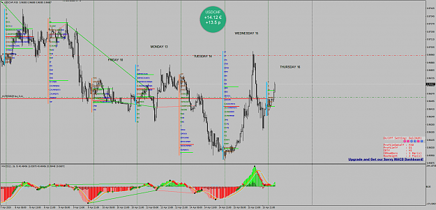 Click to Enlarge

Name: USDCHFM30.png
Size: 130 KB
