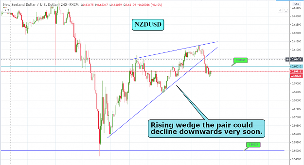 Click to Enlarge

Name: nzd 111.PNG
Size: 81 KB
