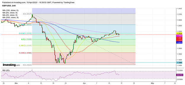 Click to Enlarge

Name: !!!.tvc02GBPUSD.png
Size: 75 KB