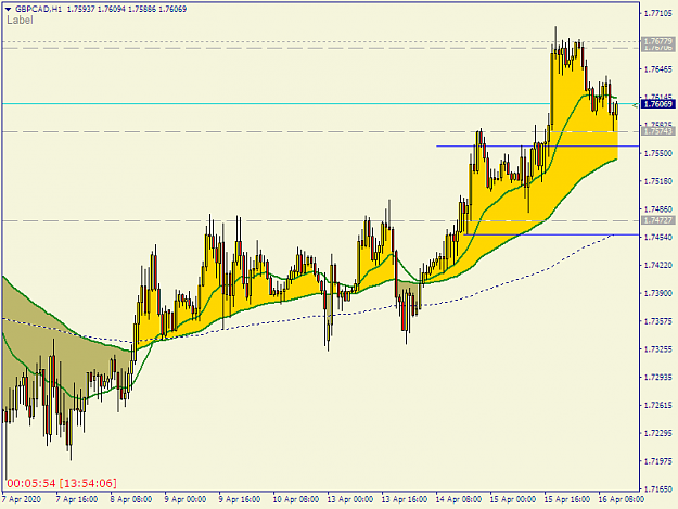 Click to Enlarge

Name: gbpcad-h1-fxpro-financial-services.png
Size: 35 KB