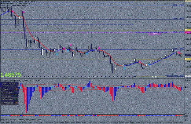 Click to Enlarge

Name: eur chart.gif
Size: 26 KB