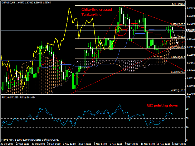 Click to Enlarge

Name: gbpusd.png
Size: 33 KB