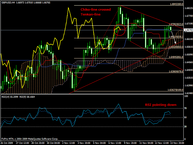 Click to Enlarge

Name: gbpusd.png
Size: 33 KB