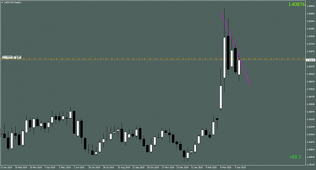 Click to Enlarge

Name: USDCADWeekly.png
Size: 36 KB