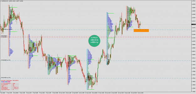 Click to Enlarge

Name: EURNZDM30.png
Size: 155 KB