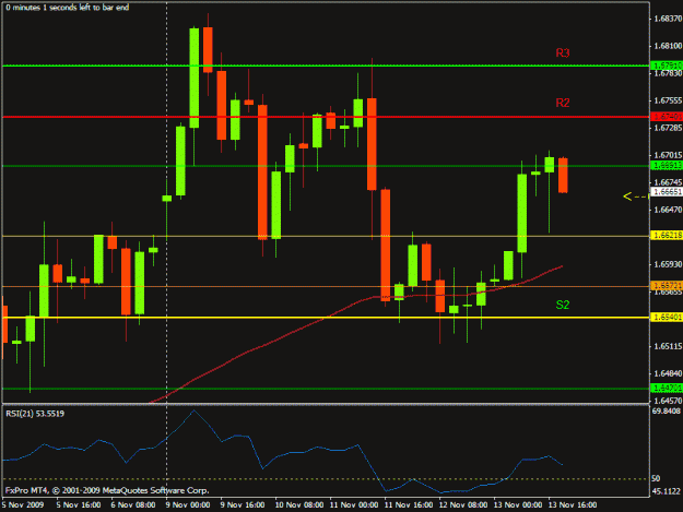 Click to Enlarge

Name: cable15novstrategy.gif
Size: 17 KB