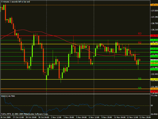 Click to Enlarge

Name: ej15novstrategy.gif
Size: 19 KB