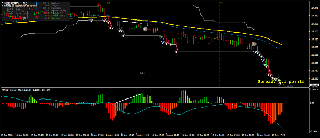 Click to Enlarge

Name: EURJPYM5.png
Size: 45 KB