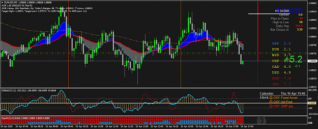 Click to Enlarge

Name: EURUSDM5.png
Size: 65 KB