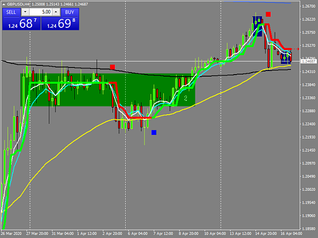 Click to Enlarge

Name: gbpusdi-h4-tw-corp-g-u.png
Size: 37 KB