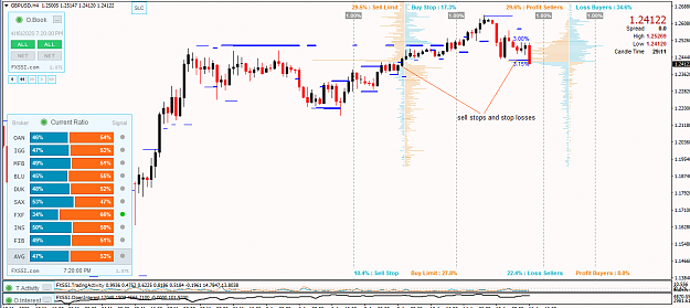 Click to Enlarge

Name: gu 4hr  imbalance.png
Size: 55 KB