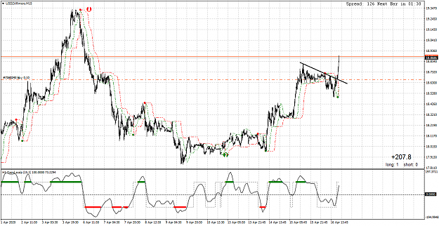Click to Enlarge

Name: #7160243 USDZARmicroM15.png
Size: 61 KB