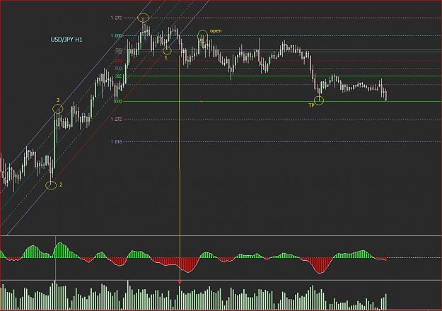 Click to Enlarge

Name: usdjpy h1 2.JPG
Size: 190 KB
