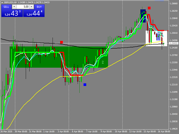 Click to Enlarge

Name: gbpusdi-h4-tw-corp-g-u.png
Size: 38 KB