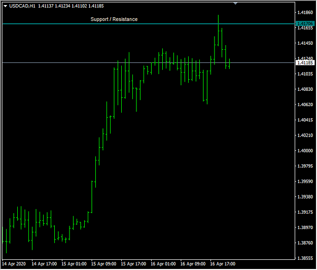 Click to Enlarge

Name: usdcad.png
Size: 14 KB